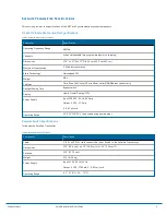 Preview for 6 page of Primex UK SATELLITE TRANSMITTER Installation & User Manual