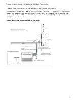 Preview for 17 page of Primex XR 30 Watt Install & Operation Manual