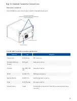 Preview for 39 page of Primex XR 30 Watt Install & Operation Manual