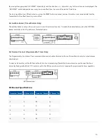 Preview for 13 page of Primex XR Classic Series Install Manual