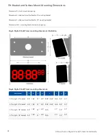 Preview for 20 page of Primex XR Levo Series Install Manual