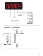 Preview for 39 page of Primex XR Levo Series Install Manual