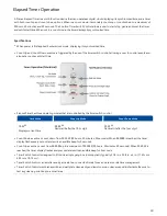 Preview for 44 page of Primex XR Levo Series Install Manual