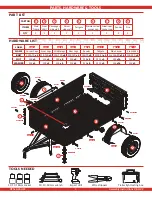 Preview for 4 page of Primo Water UT5x8-26HSS Assembly Instructions Manual