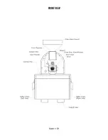 Preview for 5 page of Primo Water WARDEN-XR30 Manual