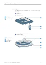 Preview for 13 page of Primotech D/A MAT Instruction Manual