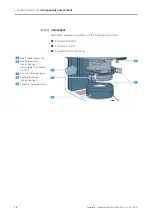 Preview for 14 page of Primotech D/A MAT Instruction Manual