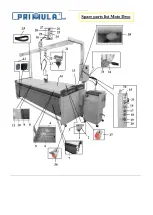 Preview for 3 page of Primula MOTO DECO 3000 Instruction Manual