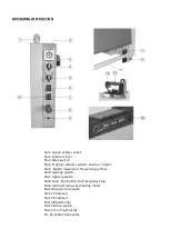 Предварительный просмотр 5 страницы Primula MOTO DECO 3000 Instruction Manual