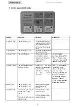 Preview for 12 page of Primula Vapormat Instruction Manual