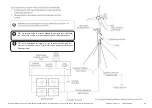 Preview for 20 page of Primus Wind Power Air 30 Owner'S Manual