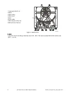 Предварительный просмотр 26 страницы Primus 5kg Installation And Maintenance Manual