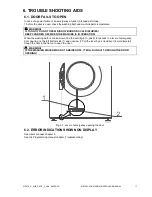 Предварительный просмотр 27 страницы Primus 5kg Installation And Maintenance Manual