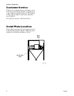 Предварительный просмотр 8 страницы Primus D55 Service Manual