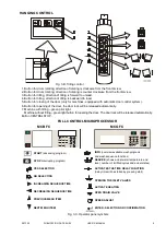 Preview for 10 page of Primus F120 User Manual