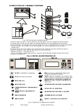 Preview for 18 page of Primus F120 User Manual