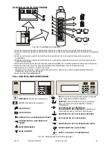 Preview for 44 page of Primus F120 User Manual