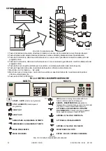 Preview for 53 page of Primus F120 User Manual