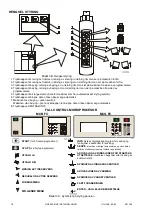 Preview for 79 page of Primus F120 User Manual