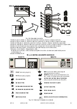 Preview for 96 page of Primus F120 User Manual