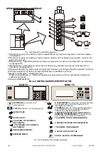 Preview for 105 page of Primus F120 User Manual