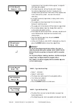 Предварительный просмотр 67 страницы Primus FF10 Programming Manual