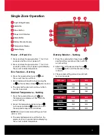 Preview for 9 page of Primus Flexi Zone + Owner'S Manual