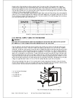 Предварительный просмотр 14 страницы Primus FS 6-16 Installation Manual