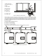 Предварительный просмотр 17 страницы Primus FS 6-16 Installation Manual