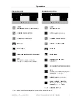 Preview for 9 page of Primus FX105 Original Installation, Maintenance And User'S Manual