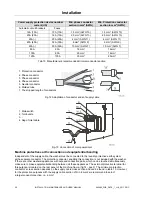 Preview for 30 page of Primus FX105 Original Installation, Maintenance And User'S Manual