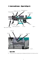 Предварительный просмотр 8 страницы Primus HCWP1- 26 Owner'S/Operator'S Manual