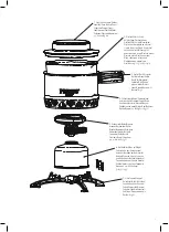 Preview for 1 page of Primus Lite XL Piezo Manual