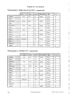 Preview for 25 page of Primus MKIIA-LC Programming Instructions Manual