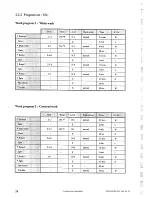 Preview for 29 page of Primus MKIIA-LC Programming Instructions Manual