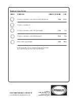 Предварительный просмотр 3 страницы Primus PrimeLite Race User Manual And Product Specifications