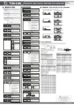 Предварительный просмотр 2 страницы Primus TIM-94N User Manual