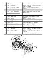 Предварительный просмотр 5 страницы Prince Castle 107-AMC Manual