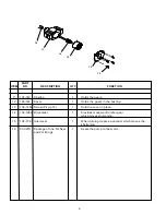 Предварительный просмотр 6 страницы Prince Castle 107-AMC Manual