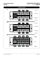 Preview for 6 page of Prince Castle 340-TCE Operation Manual