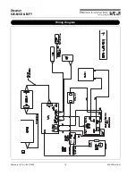 Предварительный просмотр 10 страницы Prince Castle 625-MCD Operation Manual