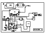 Предварительный просмотр 10 страницы Prince Castle 625-MFY Operation Manual