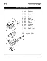 Preview for 10 page of Prince Castle 625-OS Operating Manual