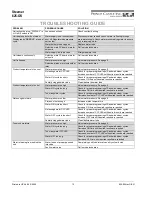 Preview for 12 page of Prince Castle 625-OS Operating Manual