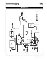 Предварительный просмотр 13 страницы Prince Castle 625-OS Operating Manual