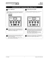 Preview for 7 page of Prince Castle 755 Series Operation Manual