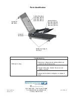 Предварительный просмотр 2 страницы Prince Castle 965-B Operating Instructions