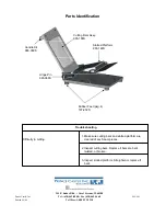 Предварительный просмотр 2 страницы Prince Castle 965-SPM Operating Instructions