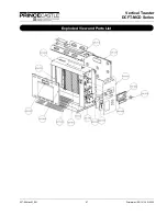 Предварительный просмотр 47 страницы Prince Castle DCFT-MCD Series Service Manual