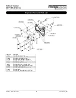 Предварительный просмотр 48 страницы Prince Castle DCFT-MCD Series Service Manual